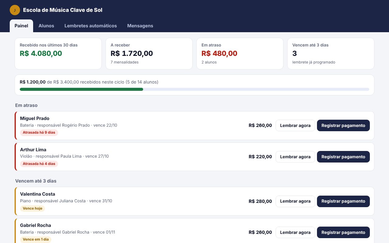 Tela do Controle de Mensalidades com Lembretes Automáticos
